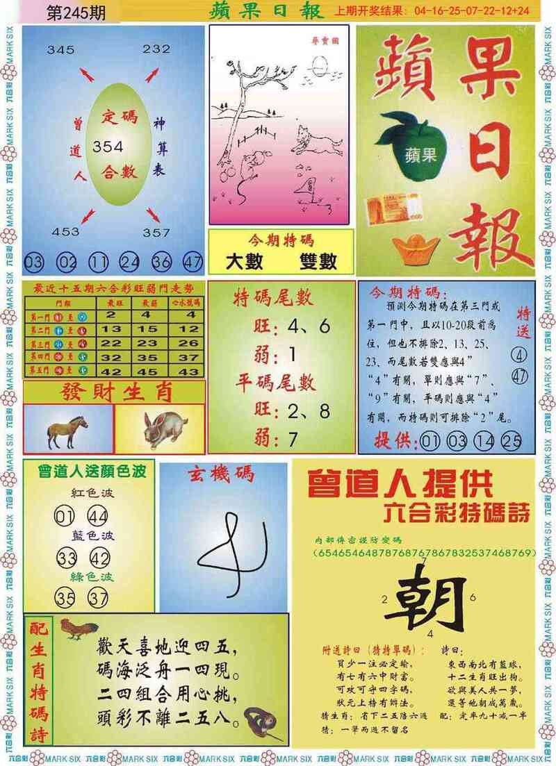 更新中